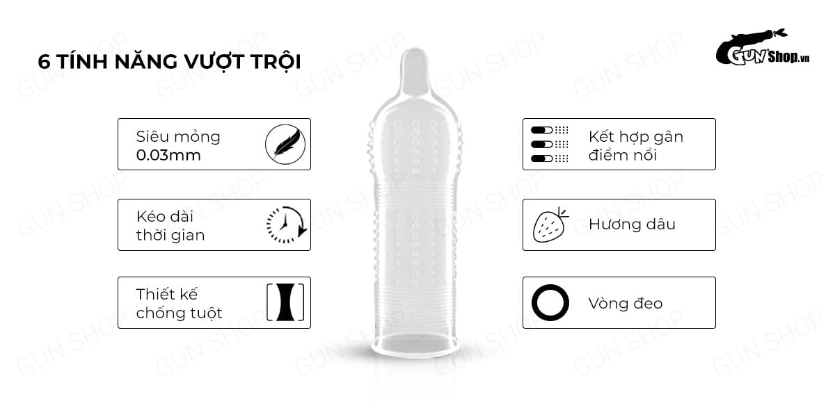 Bao cao su Shell Play Ring 6 tính năng kéo dài thời gian hộp 10 cái