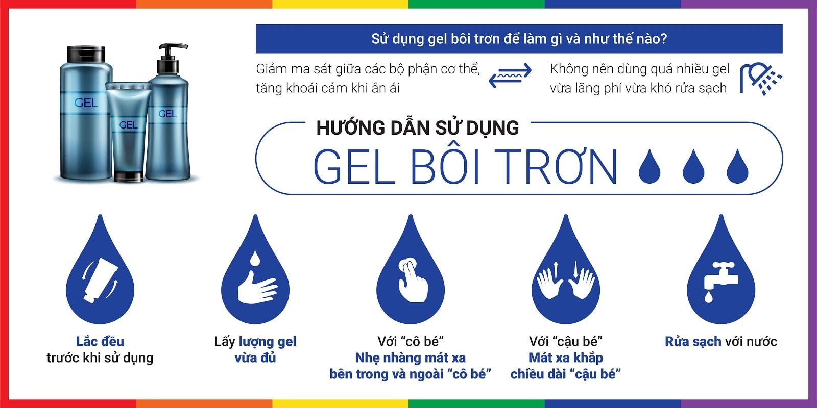 Gel bôi trơn Durex Play 2 in 1 massage trơn tru 200ml chai lớn