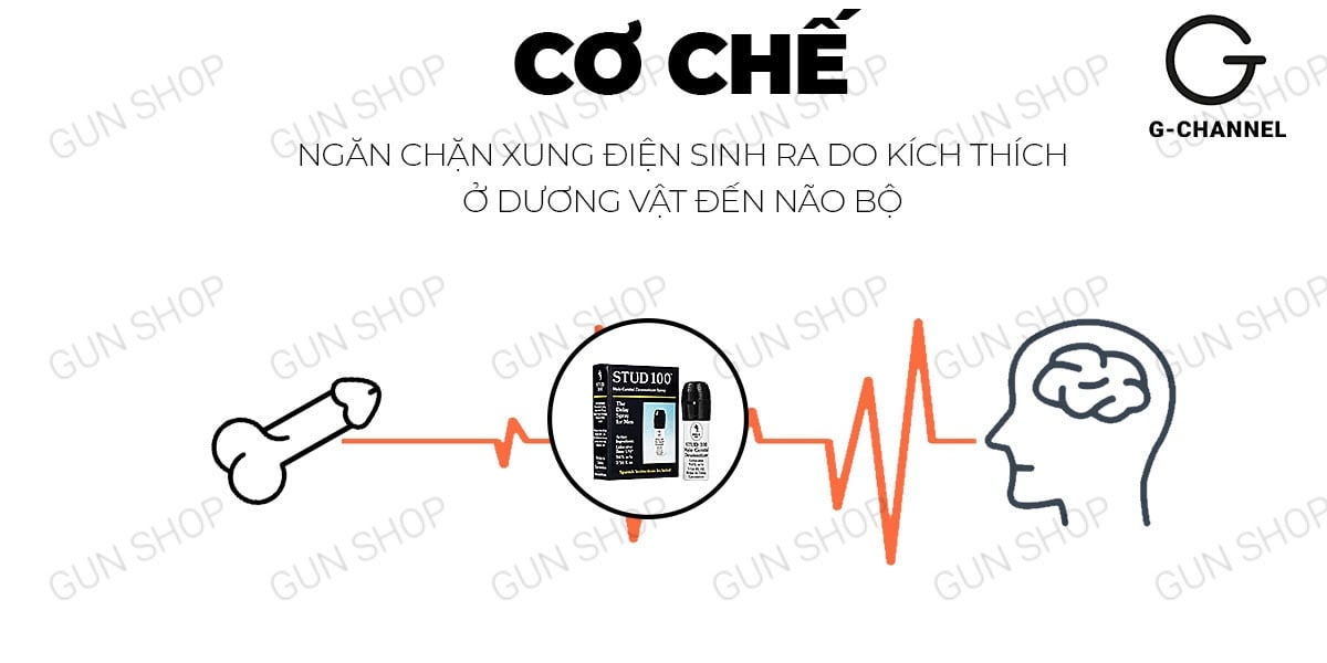 Chai xịt Stud 100 kéo dài thời gian xuất tinh an toàn FDA