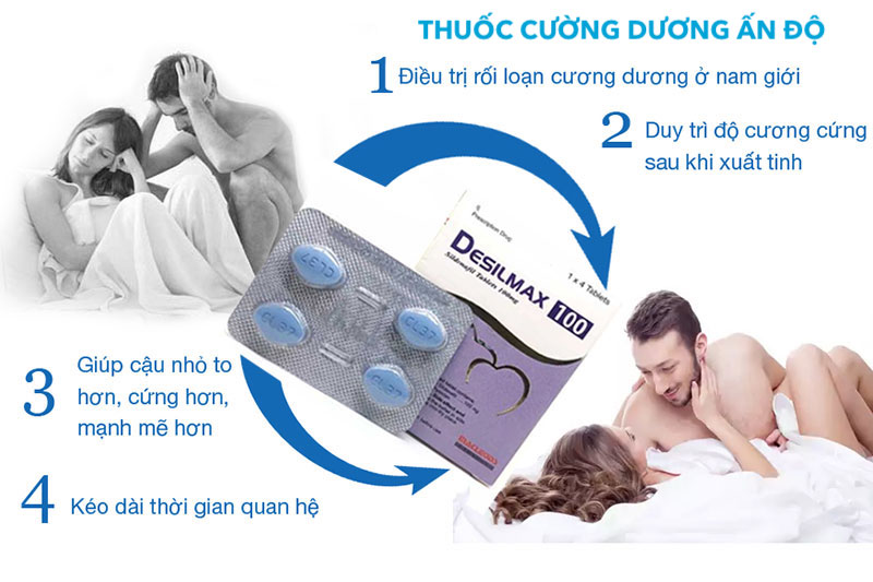 Thuốc Desilmax 100mg cường dương Ấn Độ tăng sinh lý mạnh hiệu quả
