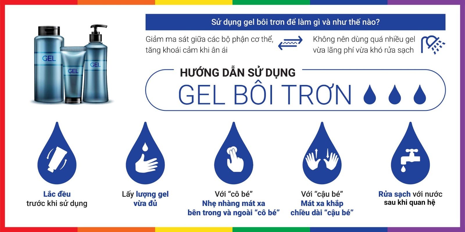 Gel bôi trơn bạc hà mát lạnh Lexy Cooling tăng ẩm tự nhiên