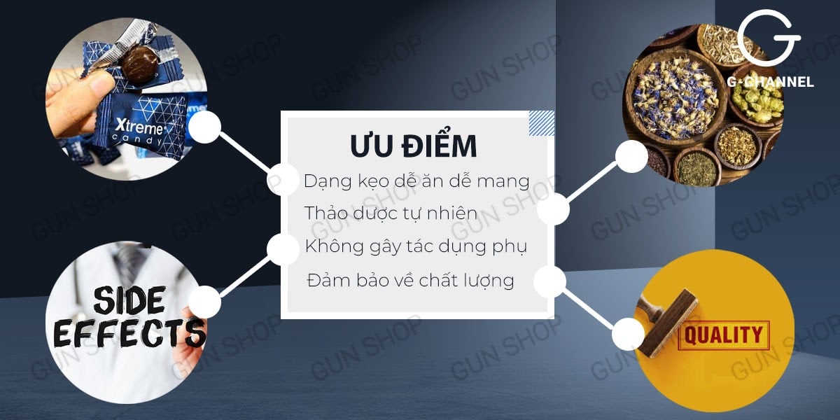 Kẹo nhân sâm Xtreme tăng cường sinh lý nam khỏe mạnh sung mãn dễ dùng