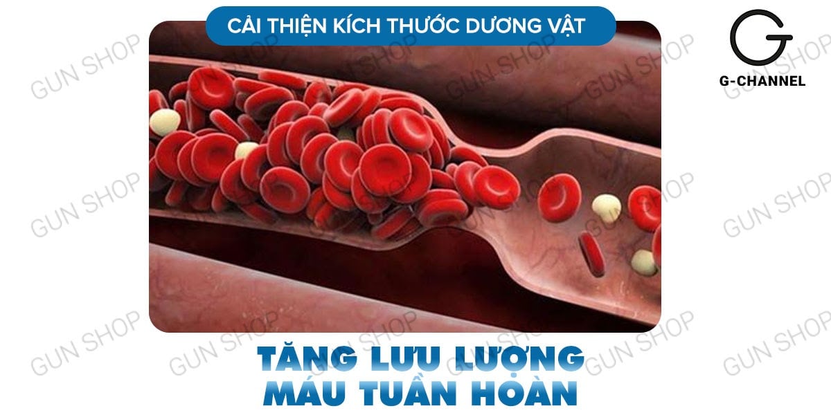 Maxman cường dương kéo dài thời gian xuất tinh sớm hộp 10 viên